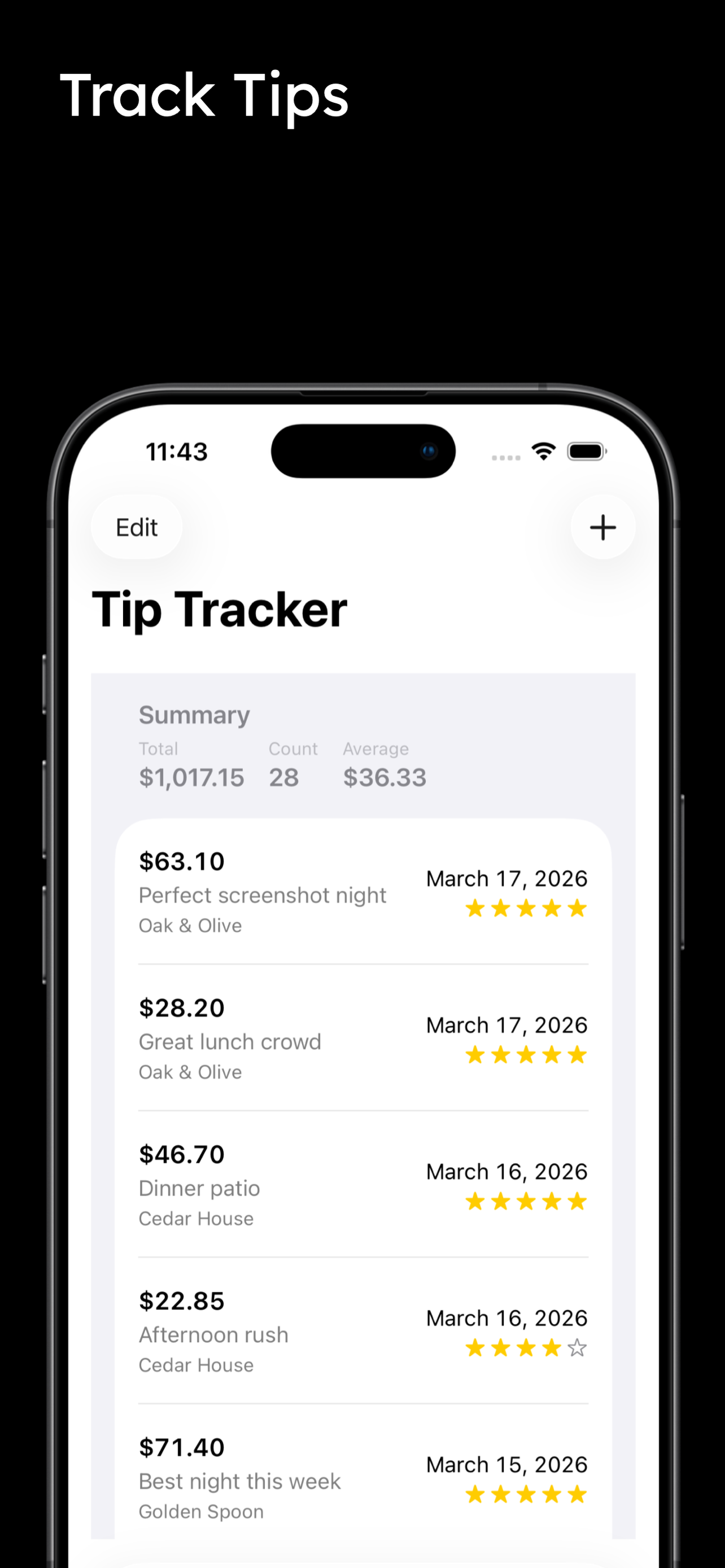 Tip Tracker tip log screenshot